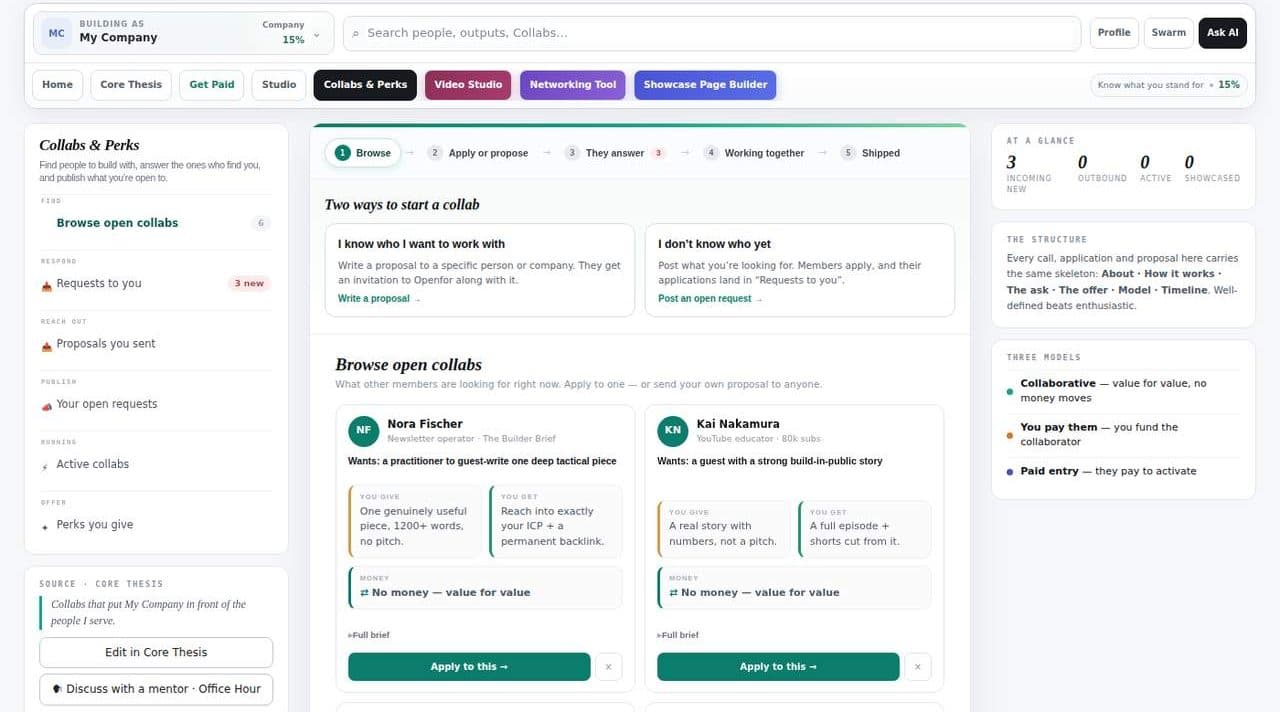 Openfor Builder, Collabs & Perks